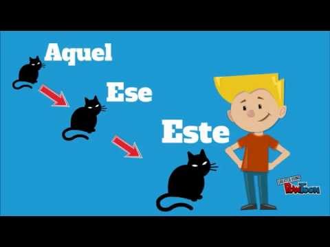 ¿Este, ese o aquel?