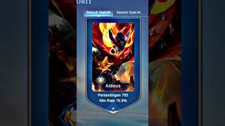 Download lagu perset DJ Alok hamil duluan mp3 Download lagu perset DJ Alok hamil duluan mp3