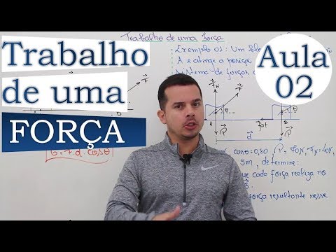 Work done by a force - Lesson 02