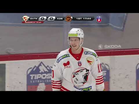 27.kolo DVTK Miskolc - HC Košice ZÁZNAM