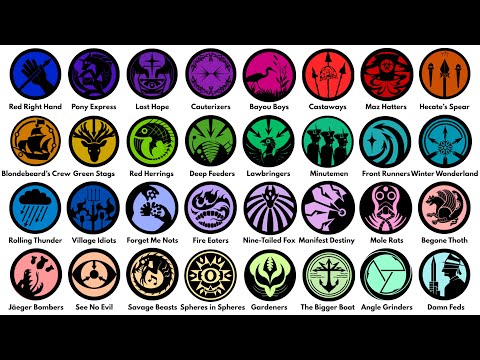 Every SCP Mobile Task Force Explained