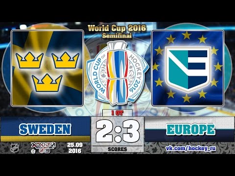 World Cup of Hockey  Team Europe vs Team Sweden