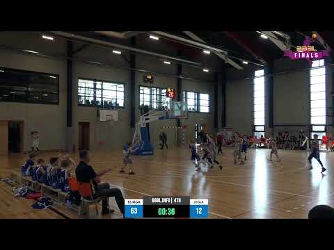 BS Rīga 2008 - Jugla 2008