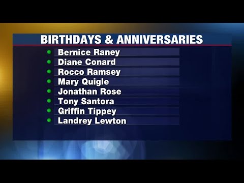 Birthdays and Anniversaries: January 17, 2021
