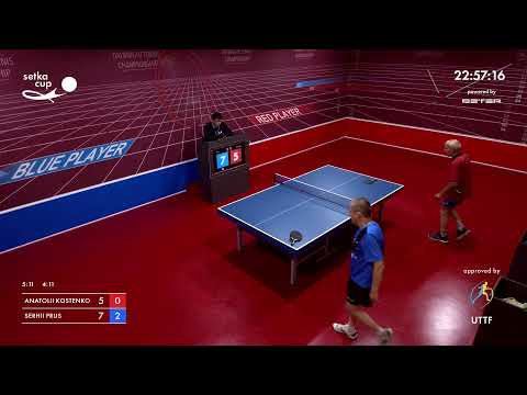 Tournament 2021-07-16 Men, evening. Arena "America"