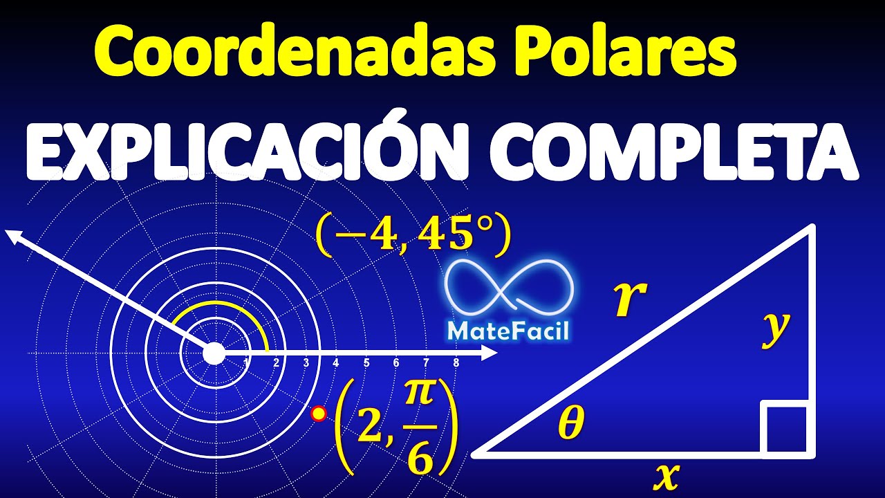 Coordenadas Polares ¿Qué son? EXPLICACIÓN COMPLETA