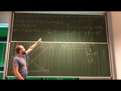 43. IEF: IS-LM-BP: Monetary Expansion under Fixed Exchange Rates