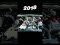 Evolution Of Toyota Innova Engine 2004 2024 Shorts Trending Status Offroad Systummm