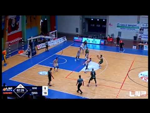 Nicolò Castellino - Highlights