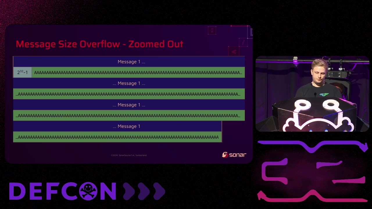 DEF CON 32 - SQL Injection Isn't Dead Smuggling Queries at the Protocol Level - Paul Gerste