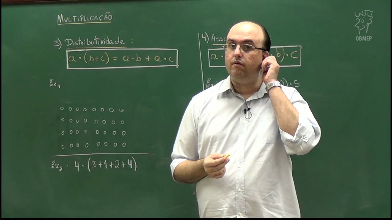 Multiplicação – Aula 1