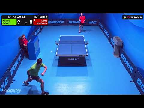 19:40 Nazarii Haievyi - Serhii Skachenko 20.09.2023 TT Euro.Cup Ukraine Professional. TABLE 4