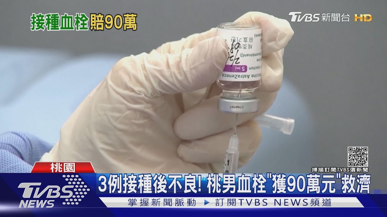 3例接種後不良! 桃男血栓「獲90萬元」救濟