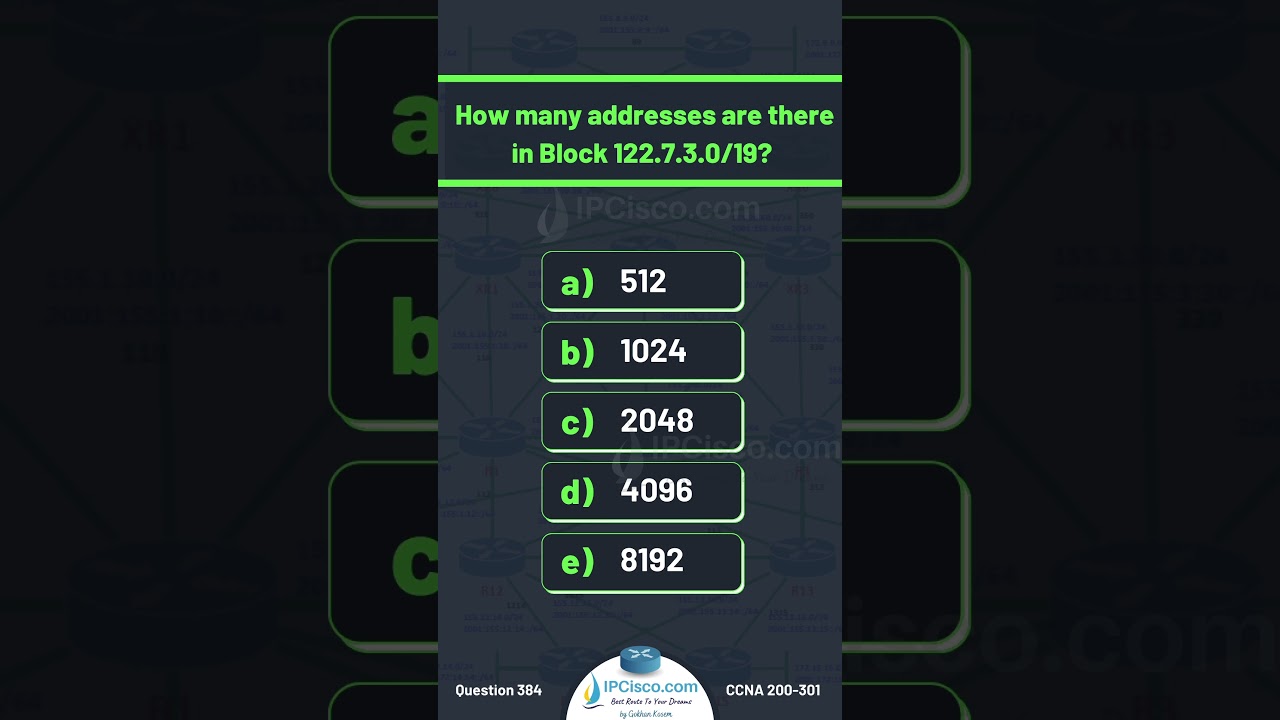 Cisco CCNA Practice Questions!!✨✨