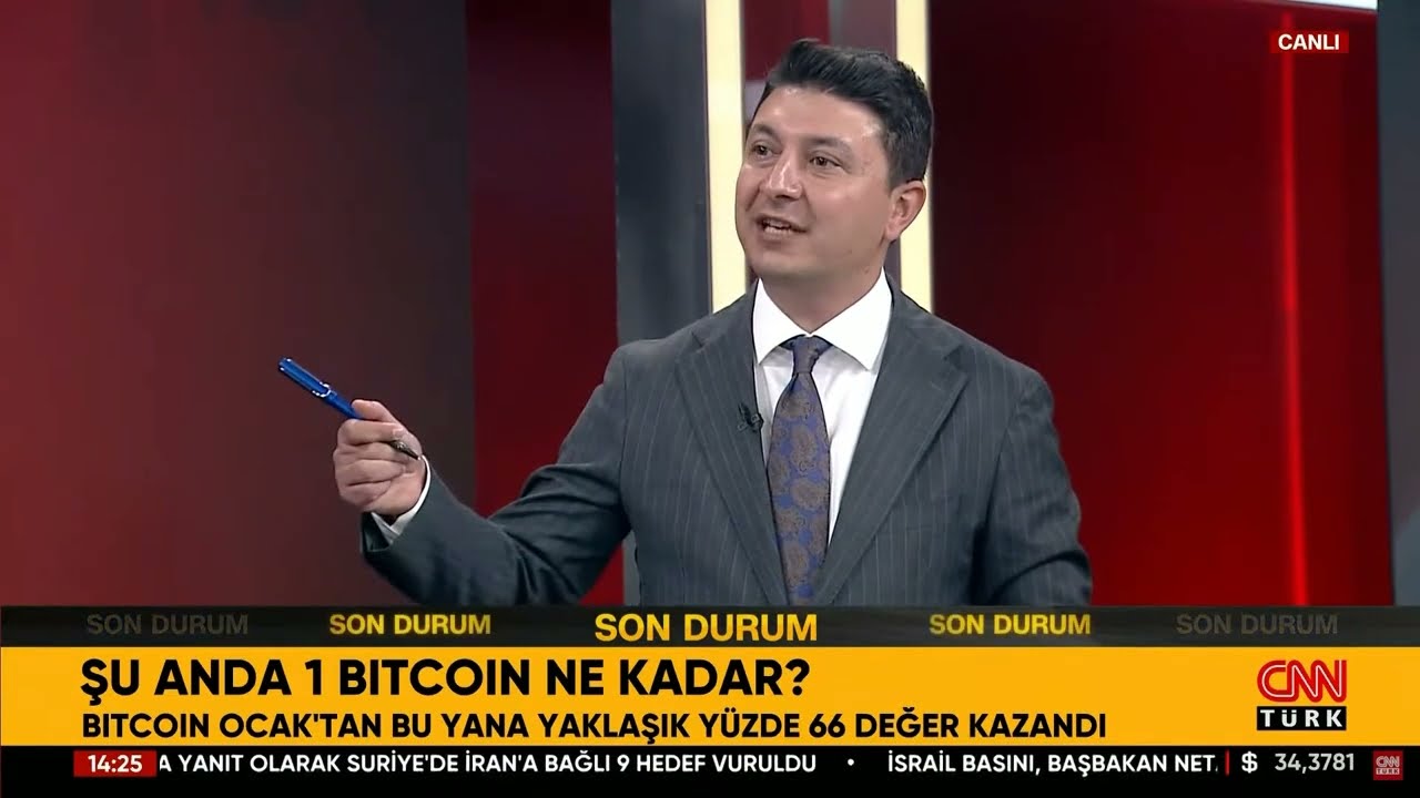 Bitcoin Rallisi Nereye Kadar Sürecek?