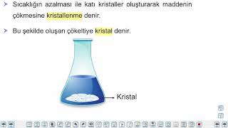 Eğitim Vadisi 10.Sınıf Kimya 12.Föy Ayırma ve Saflaştırma Teknikleri Konu Anlatım Videoları