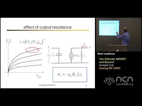nanoHUB-U Nanoscale Transistors L5.6: The Ultimate MOSFET and Beyond - Analog/RF CMOS