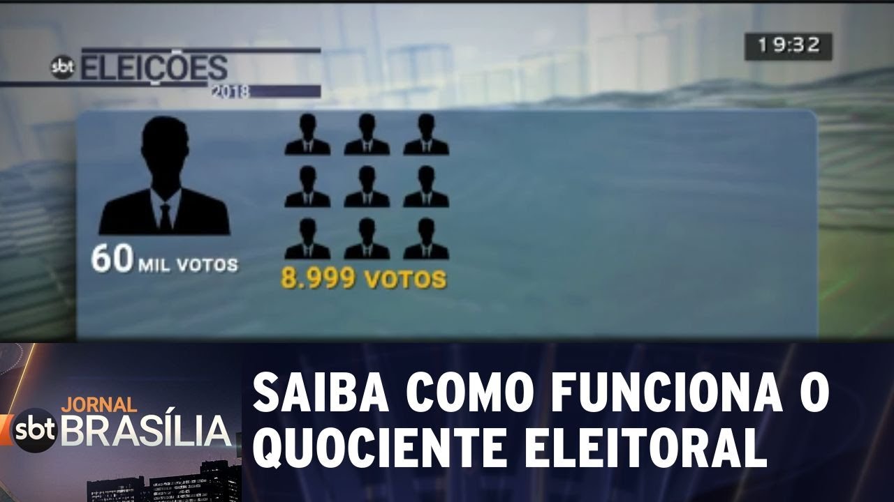 Saiba como funciona o quociente eleitoral | Jornal SBT Brasília 21/08/2018