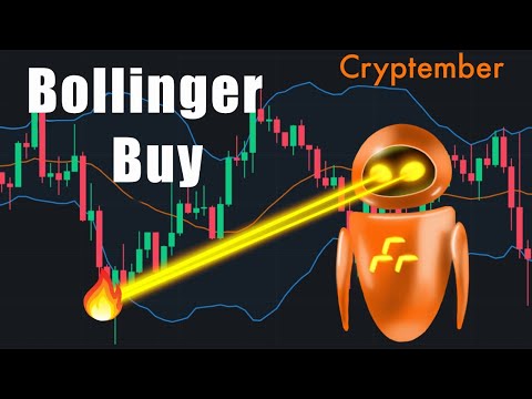 Bollinger Buy