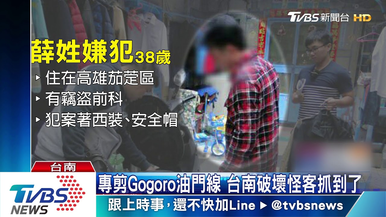 專剪Gogoro油門線 台南破壞怪客抓到了