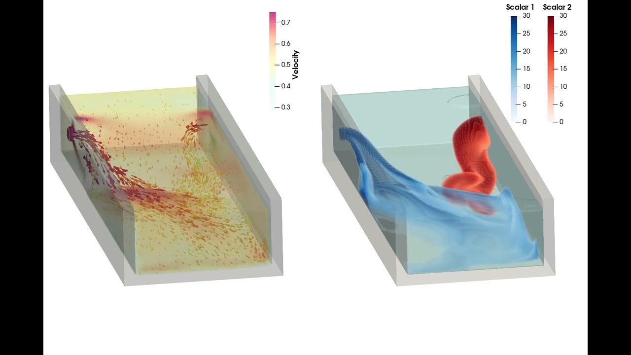 Plume Assessment using Scalar Transport