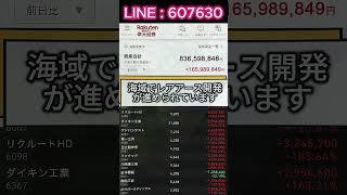 #日本株#株式投資#投資初心者#資産運用#日本市場#株の勉強#株式入門#投資生活#デイトレード#スイングトレード#長期投資#高配当株