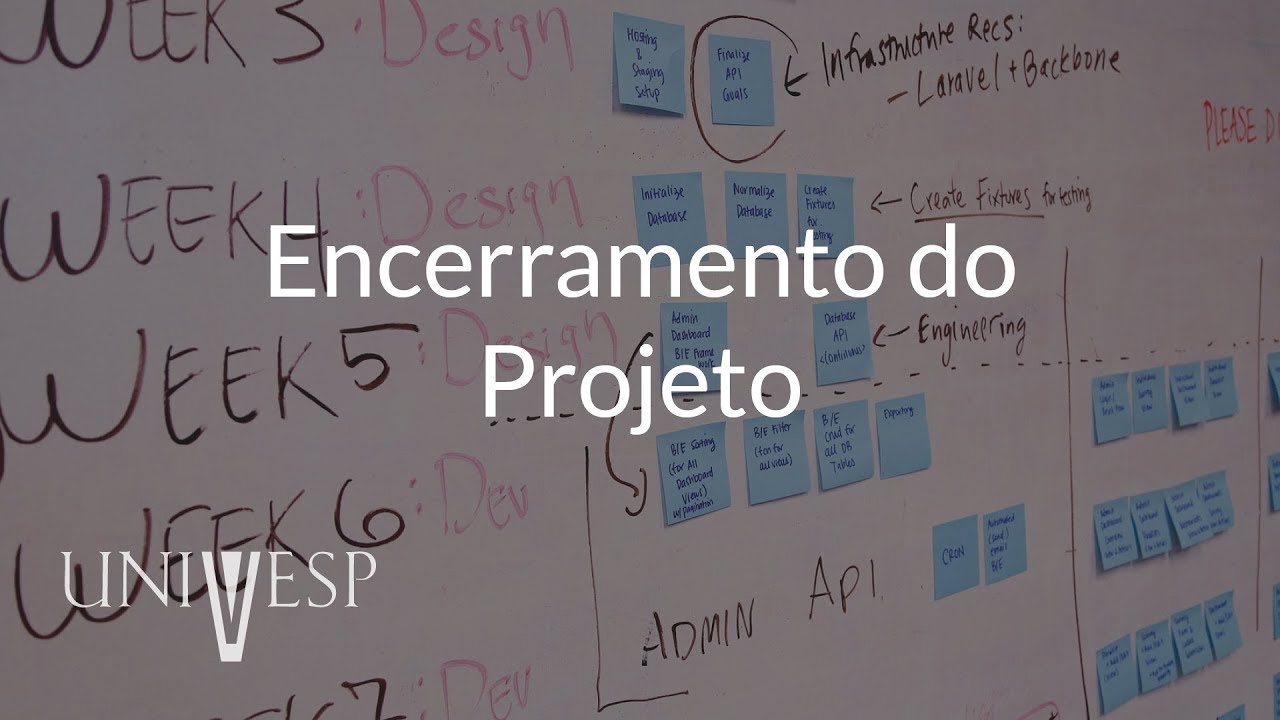 Gerenciamento de Projetos - Aula 06 - Encerramento do projeto