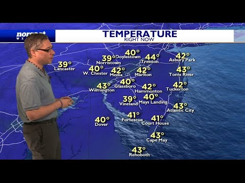 Wednesday Daybreak Forecast January 18, 2023