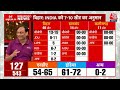 Bihar Exit Poll 2024 Live: बिहार में INDIA गठबंधन को बढ़त | Tejashwi Yadav | INDIA Vs NDA | Aaj Tak - Video