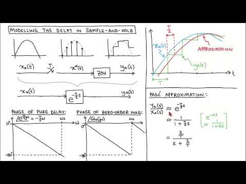 Digital control 11: modelling the sample-and-hold delay