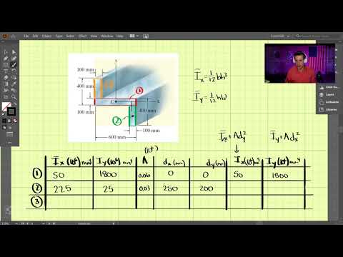 Statics - Chapter 10 (5 of 7): Composite Areas - Moment of Inertia of an Area