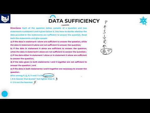 Data sufficiency | Five people lightest | Part 12 | Bharath Kumar