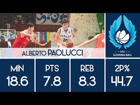 Alberto Paolucci - 2019 U14 Slovenia Ball