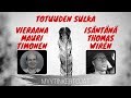 Totuuden Sulka - Vieraana Mauri Timonen