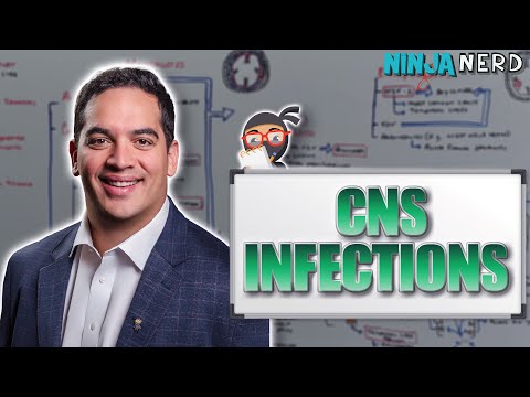 CNS Infections | Clinical Medicine