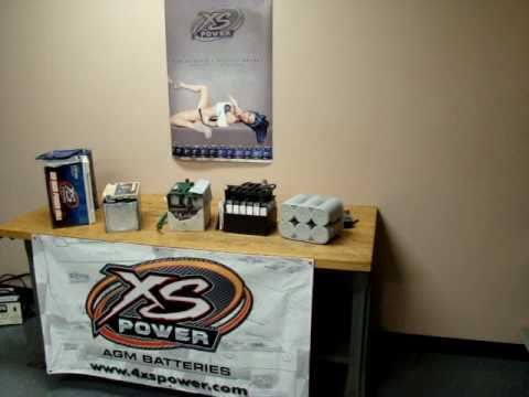 Lets Get To The Guts of Batteries!