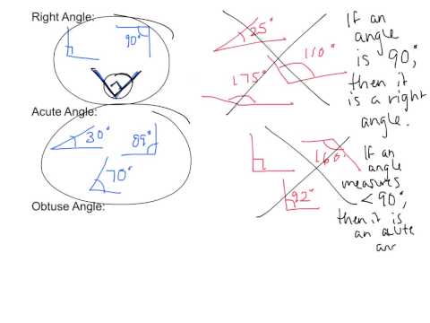 Geometry Ch. 2.3-2.4
