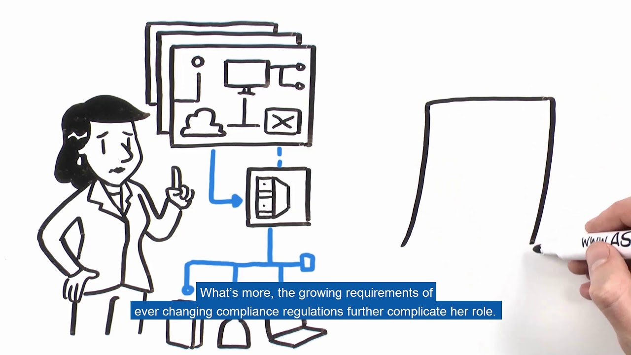 ASG Content Services (English Subtitles)