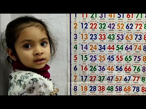 "Numbers Counting to 10 Collection Vol. 1" - Kids Learn to Count, Baby Toddler Songs, Nursery Rhymes