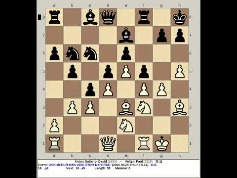 Anton Guijarro, David vs Velten, Paul | 25th Europe Individual Chess 2025, Eforie Nord Romania