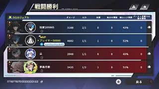 星の翼　初見