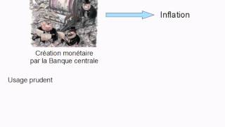 La dette publique