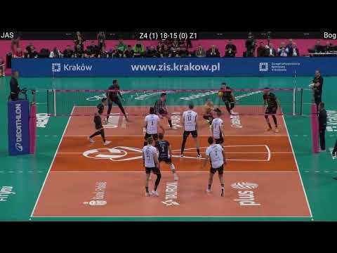 Volleyball Poland Cup Semi Final Jastrzebie - Lublin FULL Match