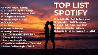 Download lagu Top Hits Spotify Indonesia 2025 | Top Spotify Indonesia 2025 | Lagu Hits Spotify 2025 | Lagu Viral mp3 Download lagu Top Hits Spotify Indonesia 2025 | Top Spotify Indonesia 2025 | Lagu Hits Spotify 2025 | Lagu Viral mp3