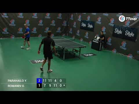 7  th of August 2022. ТT CUP - Green 2.