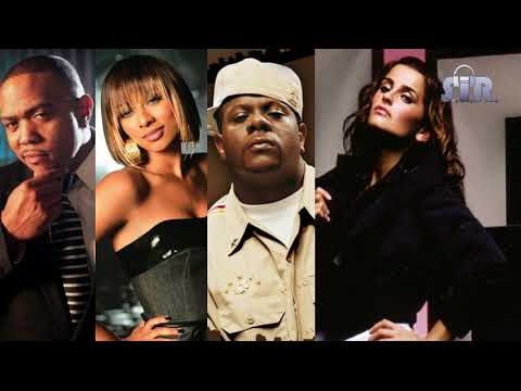 Nelly Furtado vs Timbaland, Keri Hilson & D.O.E. - Say it Right (The Way I Are) (SIR Remix) | Mashup