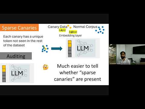 Privacy Auditing of Large Language Models