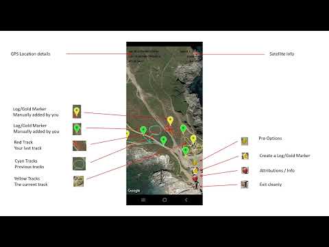 Gold Prospecting Tools v2