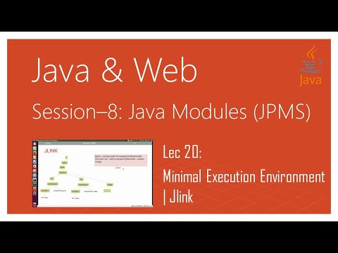 Java 9 Modularity Java 9 Modules Tutorial Jpms Part 20 Minimal Execution Environment Jlink
