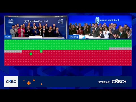 Opening Bell: January 6, 2026